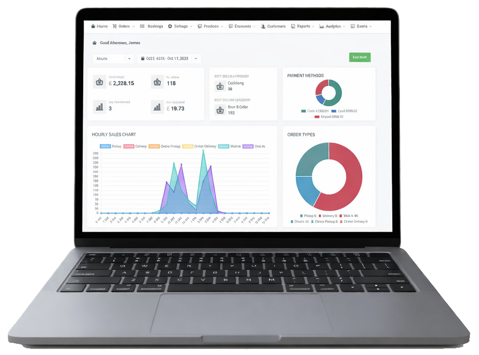 real time pos reporting